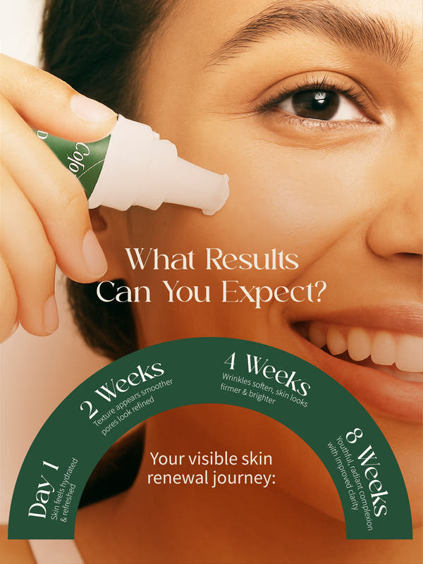 Micro Retinol RX Face SerumAnti-Aging Serum with Hyaluronic Acid | Dark Spot Corrector, Strengthens Skin Barrier | Refines Texture, Fights Visible Signs of Aging & Restores glow - 20g