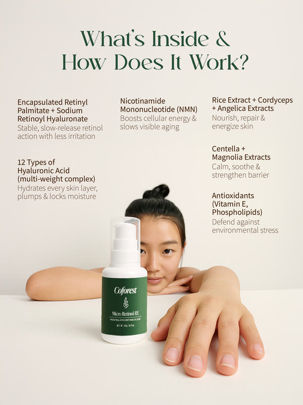 Micro Retinol RX Face SerumAnti-Aging Serum with Hyaluronic Acid | Dark Spot Corrector, Strengthens Skin Barrier | Refines Texture, Fights Visible Signs of Aging & Restores glow - 20g