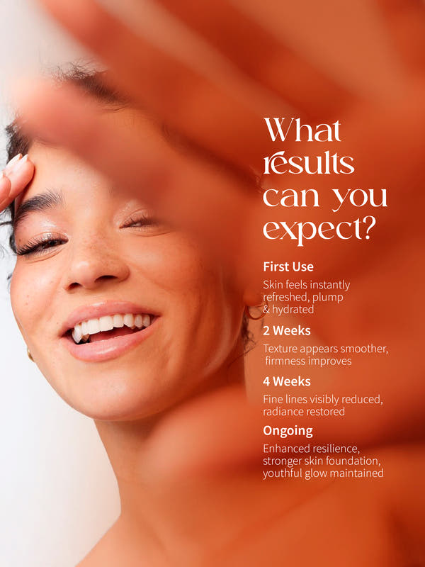 Dermal Repair 25+ Face SerumWith Peptides | Fights early Signs of Ageing | Skin Renewal, Firming | For All Skin Types - 20g