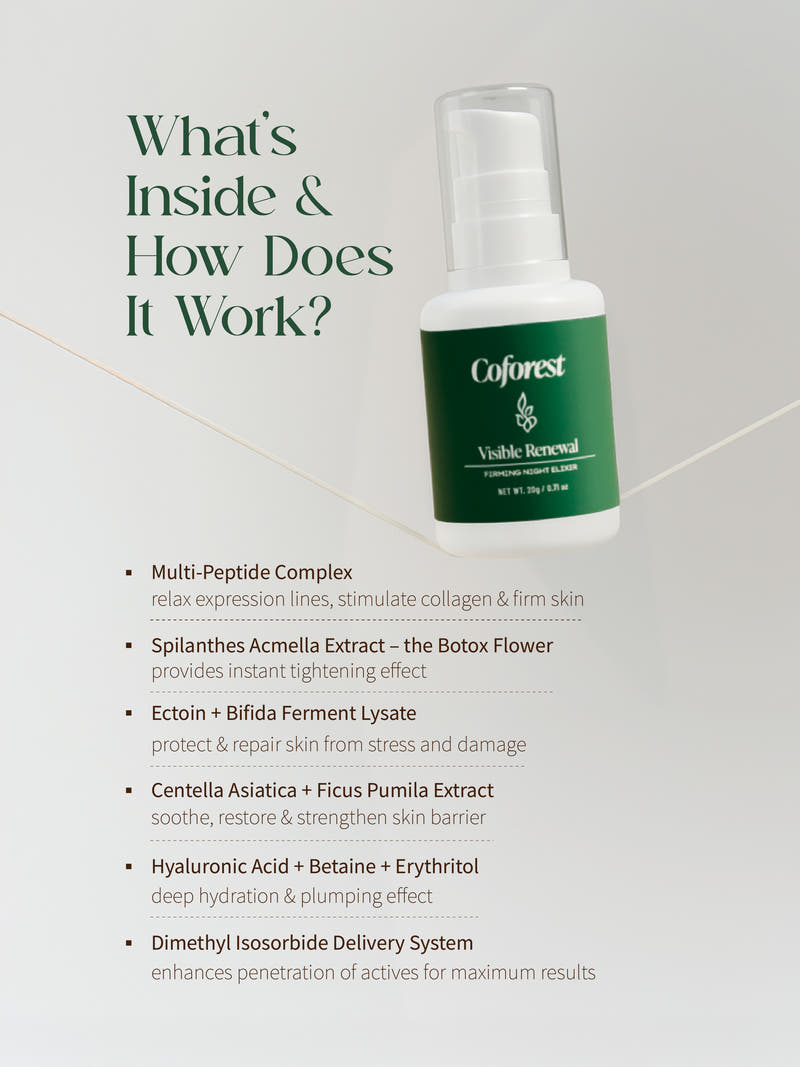 Visible Renewal Face SerumFor Nighttime Skin Repair | With Peptides & Botanical Firming Actives – Reduces Fine Lines & Smooths Texture - 20g