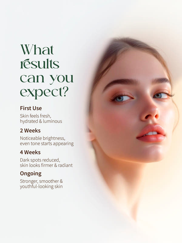 Vita Glow 15% Face Serum Vitamin C Serum - Advanced Brightening Elixir with Peptides, Probiotics, Hyaluronic Acid | Dark Spot Reduction & Even Tone | For All Skin Types - 20g