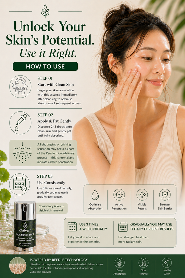 Cica Micro Shot Face Cream Skin Refining Essence | With Centella Asiatica, Hyaluronic Acid, Peptides | Strengthens Skin Barrier. Boosts Hydration - 30g