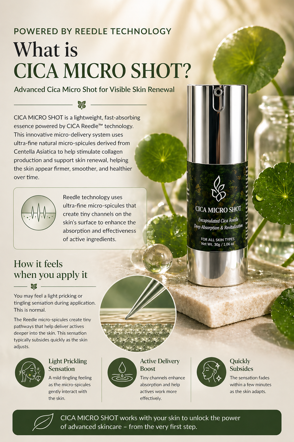 Cica Micro Shot Face Cream Skin Refining Essence | With Centella Asiatica, Hyaluronic Acid, Peptides | Strengthens Skin Barrier. Boosts Hydration - 30g