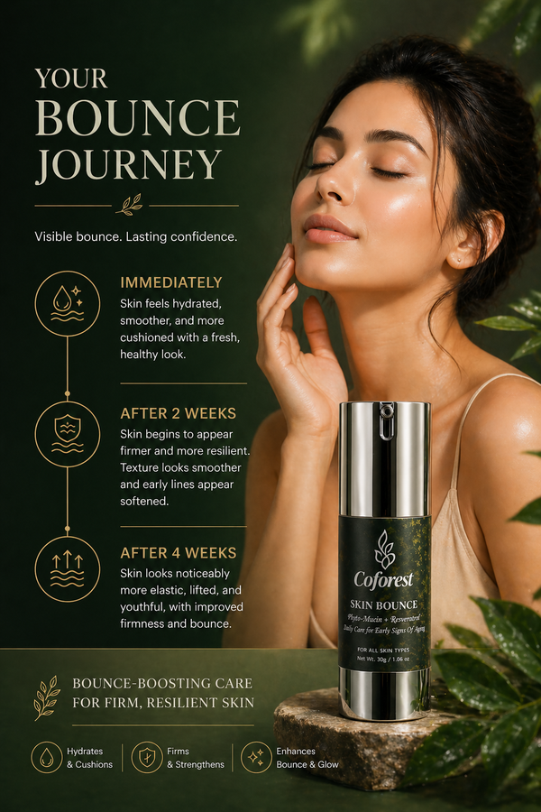 Skin Bounce Face Cream With Peptides, Phyto Mucin & Resveratrol | Plump, Resilient, Youthfully Bouncy Skin | Anti-Aging, Hydrating, Helps Smoothen Finelines - 30g
